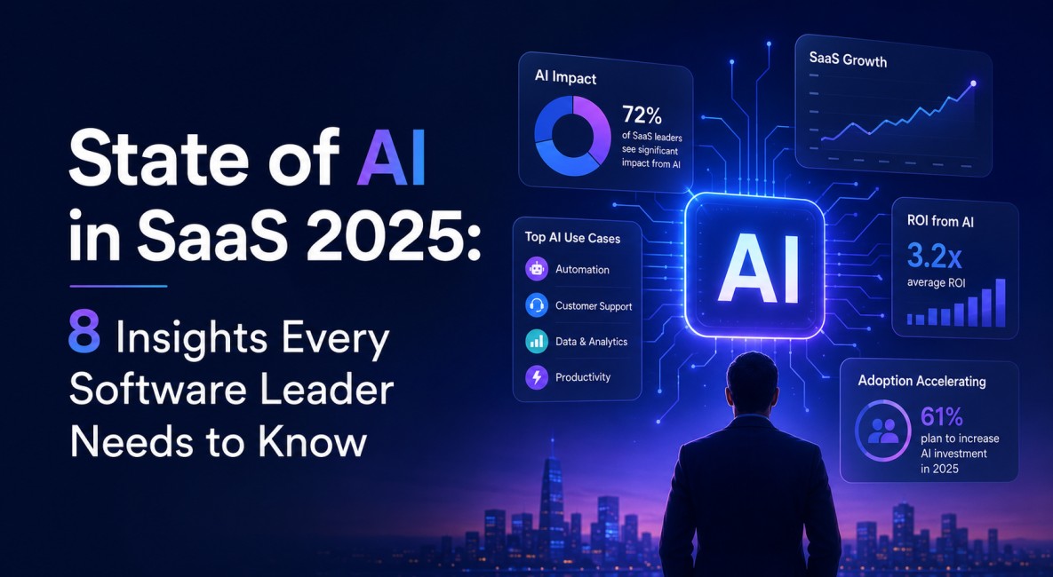 State of AI in SaaS 2025: 8 Insights Every Software Leader Needs to Know